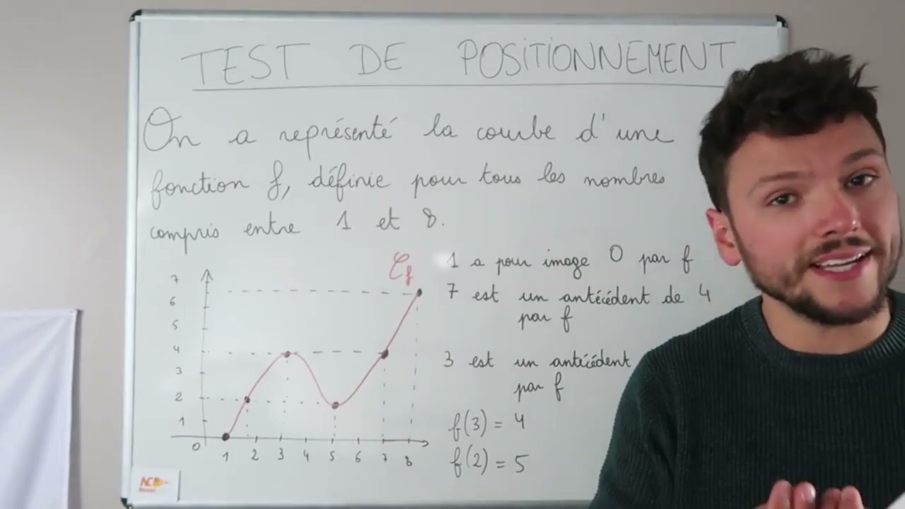 Corrigé : Test de Positionnement - Exercice complet