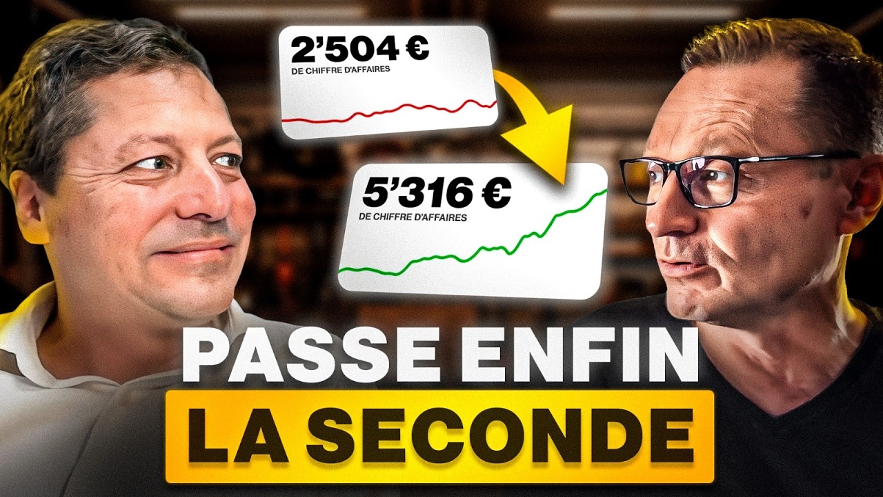 Comment faire passer ton entreprise artisanale au niveau supérieur?