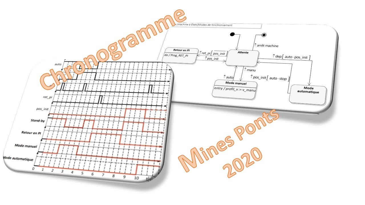 Chronogramme mines ponts 2020