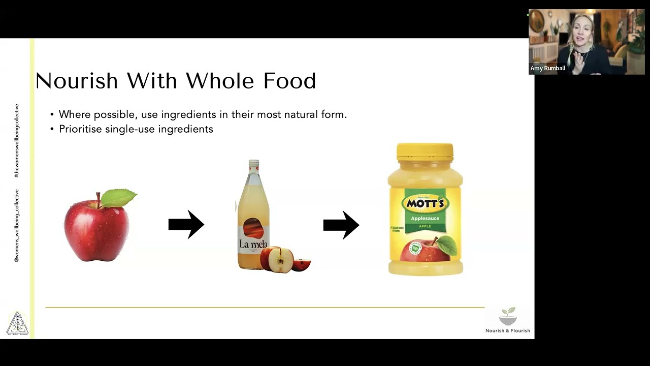 Nourish & Flourish Week 3/12: How to Nourish Body and Mind with Real Food & Good Gut Health