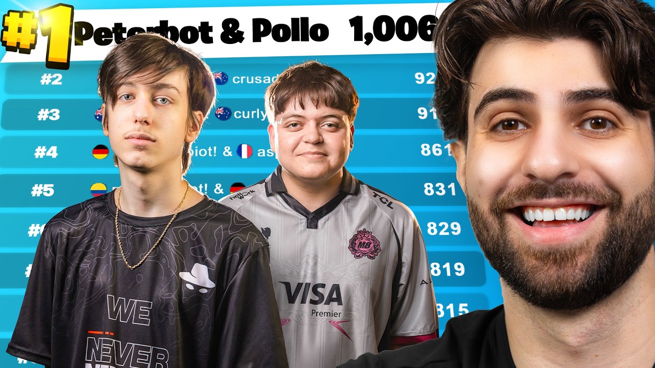 Fortnite Needs to NERF Peterbot & Pollo...