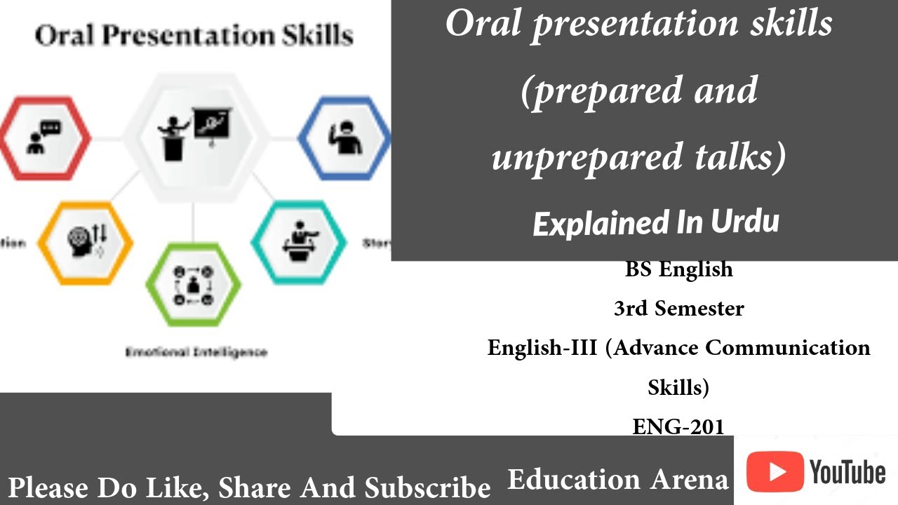 Oral presentation skills (prepared and unprepared talks) | Detailed Explanation In Urdu | ENG-201|