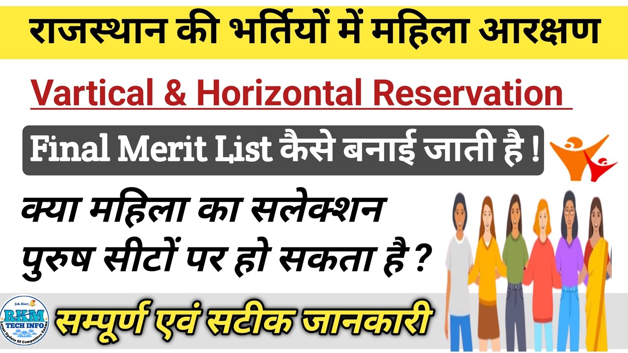भर्तियों में महिलाओं को Vartical & Horizontal Reservation | Final Merit list Kese banai jaati Hai