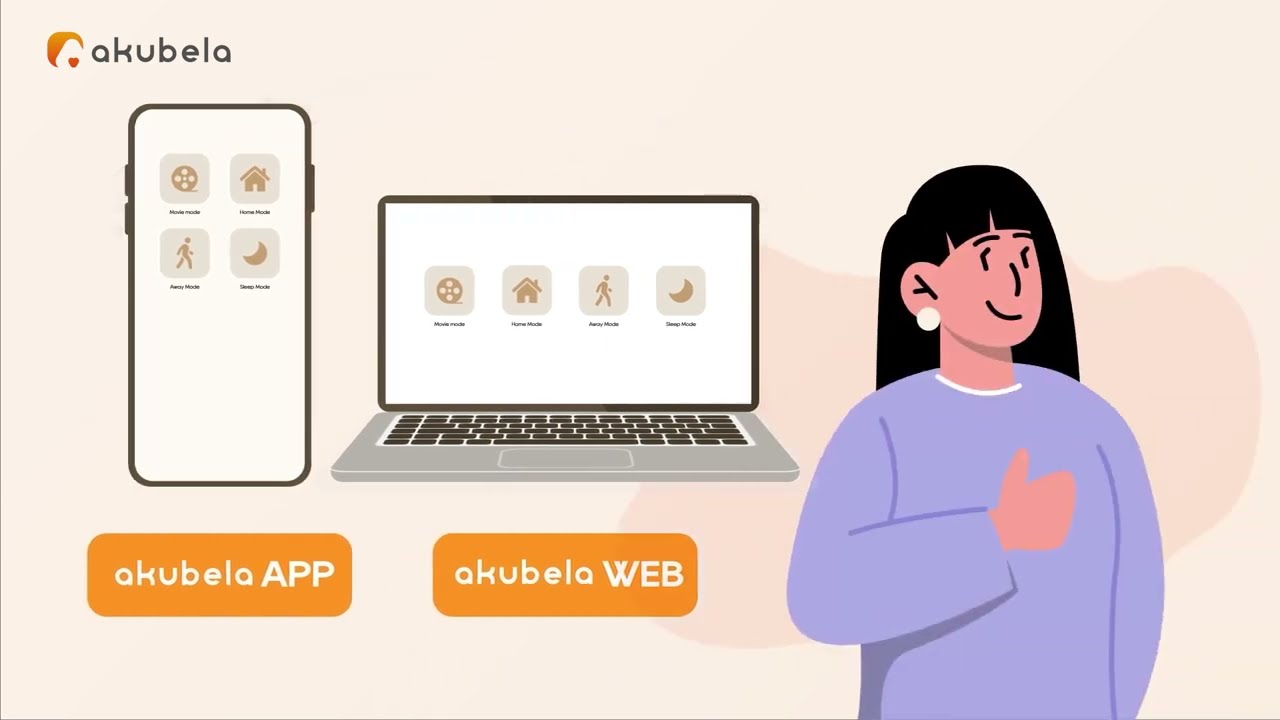 Akubela - система домашньої автоматизації для Вас!