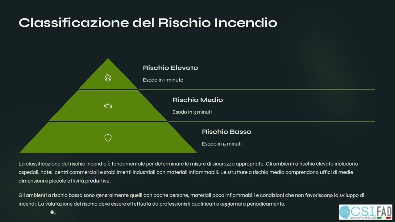 Sicurezza i VARI  RISCHI nei Luoghi di Lavoro