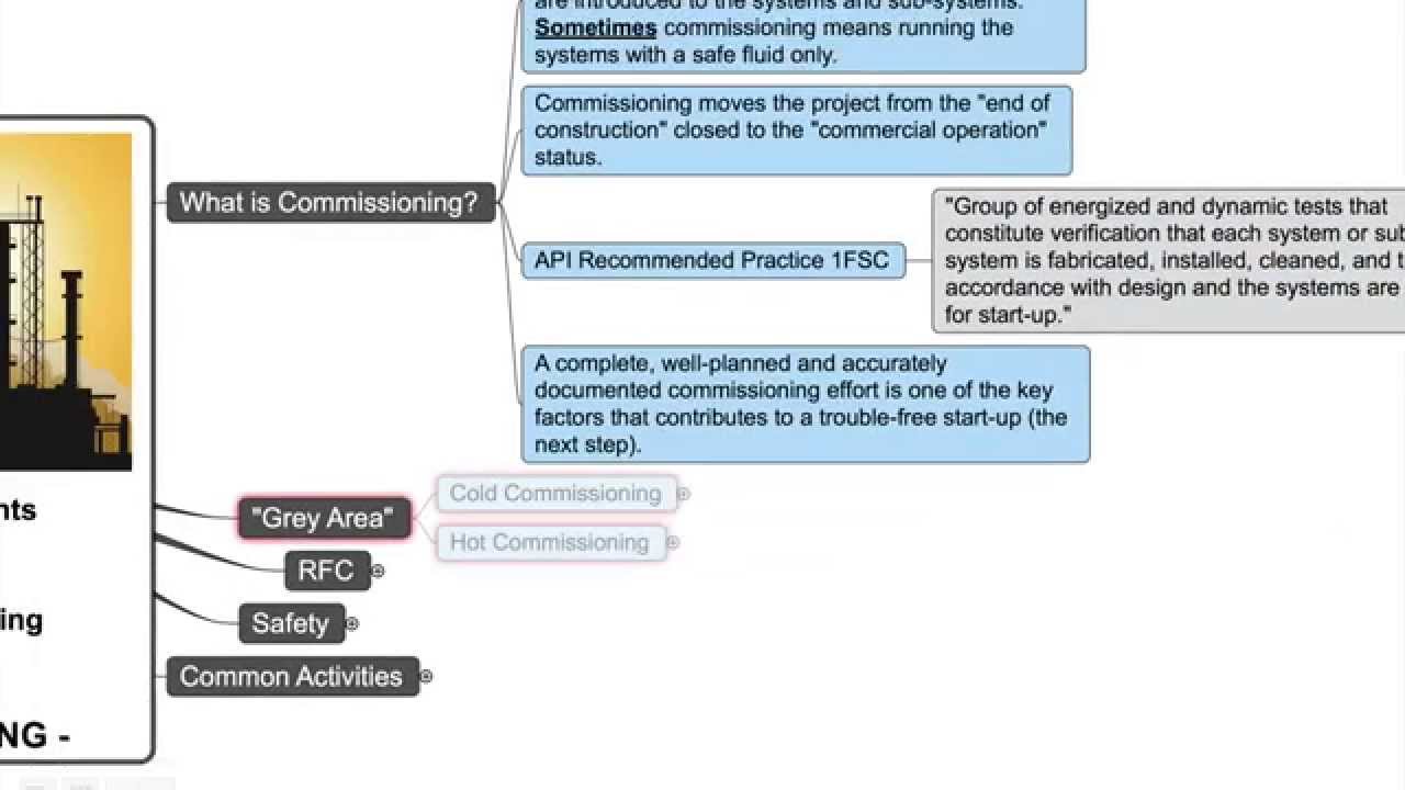 Commissioning Training - Part 6 / 10 - COMMISSIONING