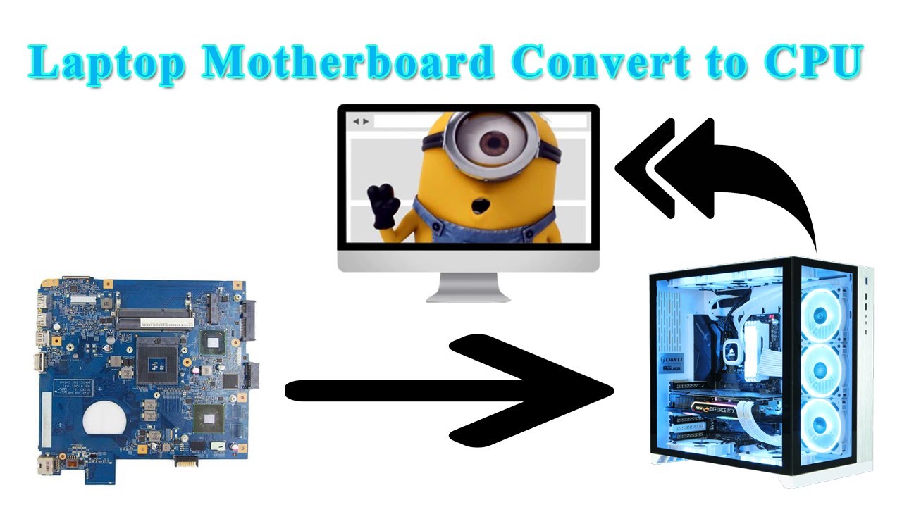 Laptop motherboard Convert to the CPU Box PC Build | M42 TECH