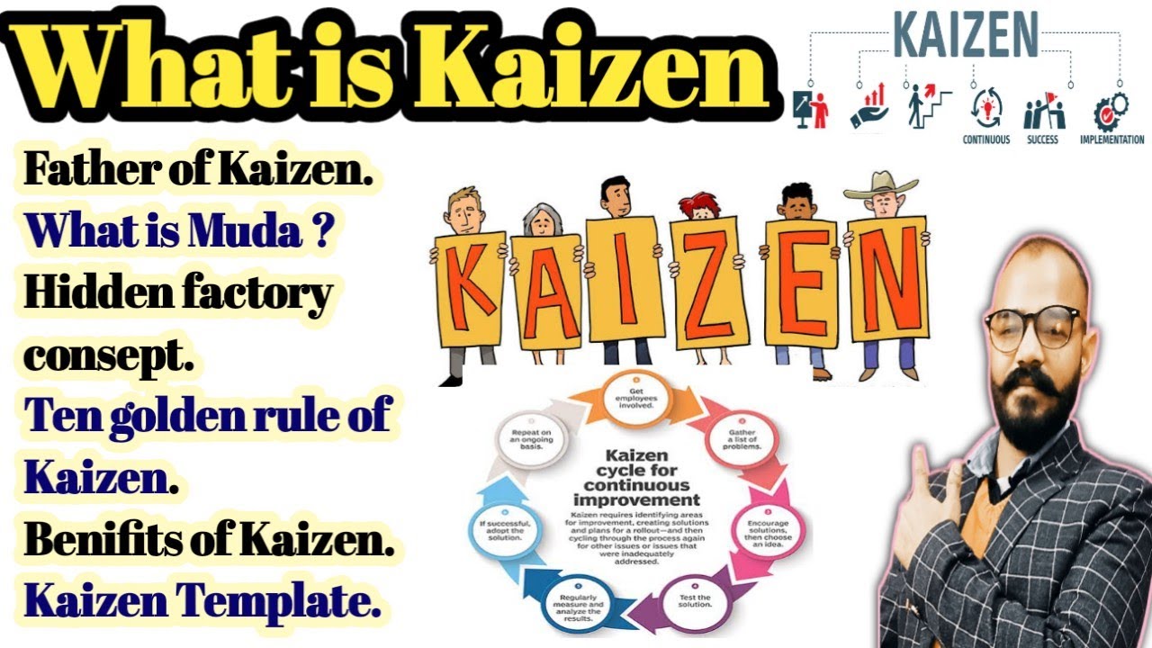What is Kaizen In Hindi | What is kaizen process? कईसन क्या है | #kaizen