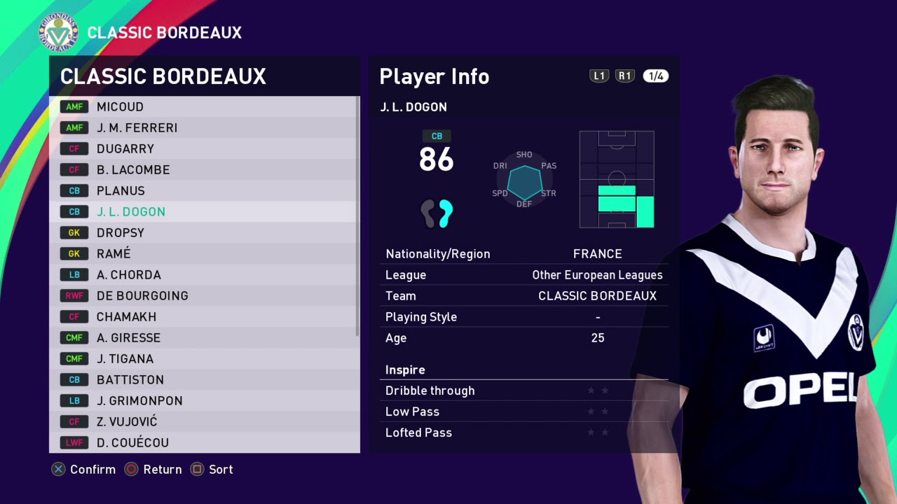 PS4) PES 2021: Classic Girondins de Bordeaux