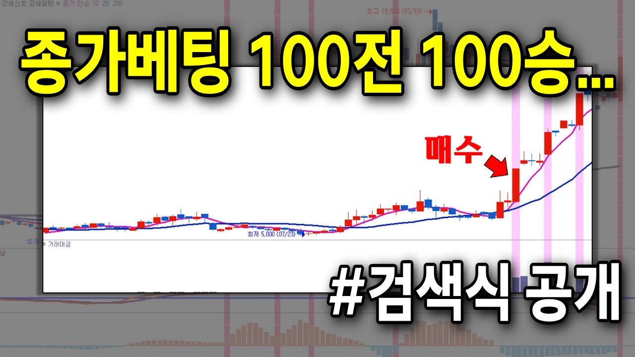 종가매매 100전 100승, 이렇게 하면 하면 성공합니다 (검색식 공개) /#주식 #종가매매 #종가배팅