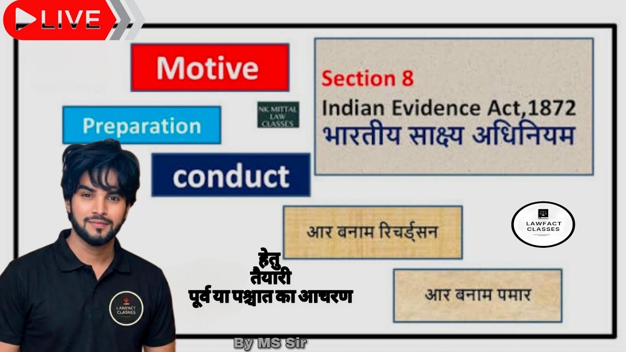 Motive,Preparation,Conduct | BSA 2023 |भारतीय साक्ष्य अधिनियम 2023 | हेतु तैयारी तथा आचरण  Section 6