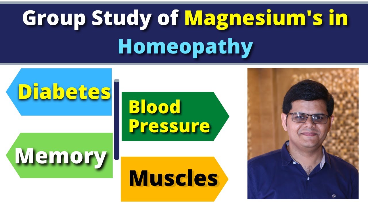 Scientific Understanding of Magnesium Group of homeopathy by Dr Shoaib Sabir Urdu/hindi