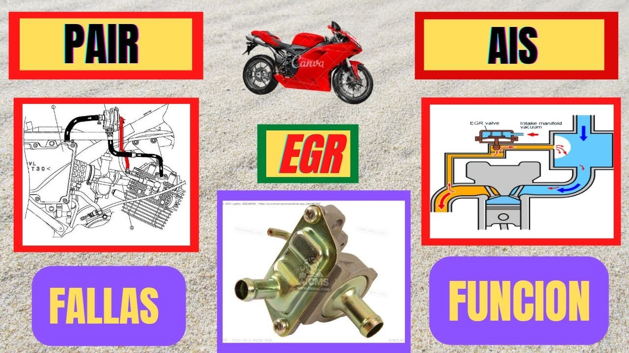 Anular Válvulas EGR y PAIR?  Diferencias entre los sistemas y fallas de los mismos