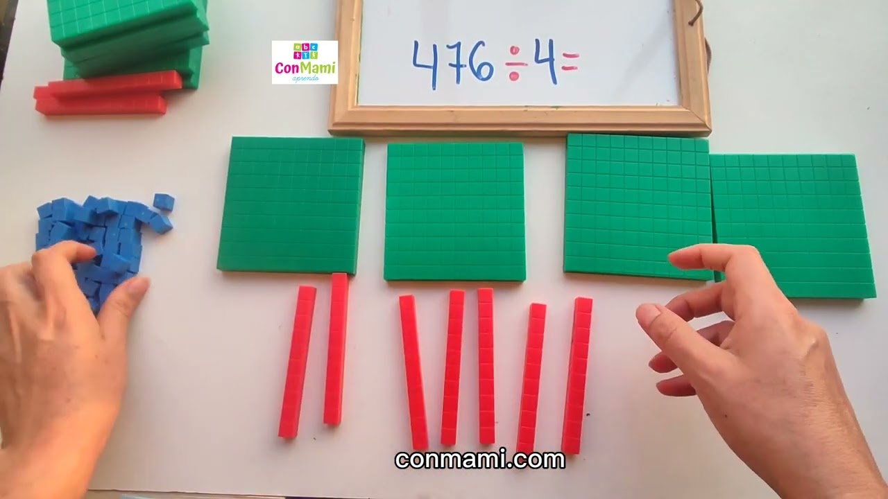 Estrategia para divisiones largas con material manipulativo