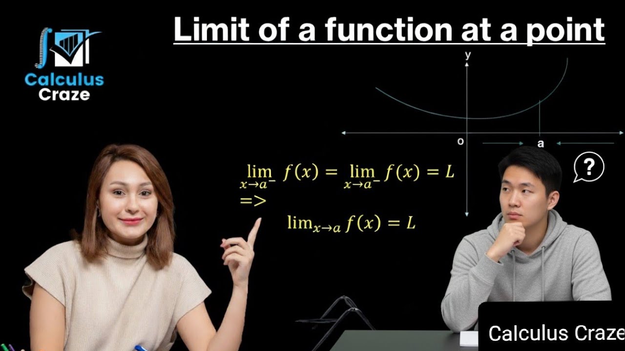 Limits of Real-Valued Functions | Informal Approach in Urdu | Calculus Craze