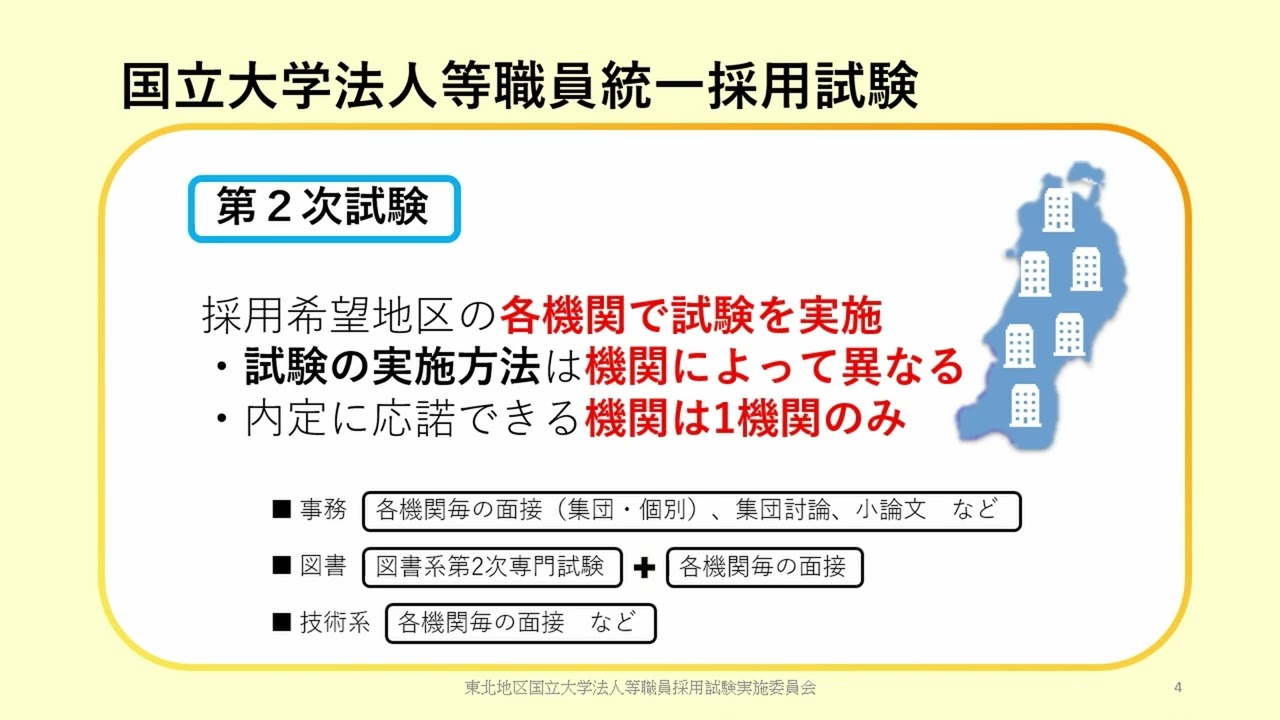 令和５年度東北地区職員採用試験概要動画