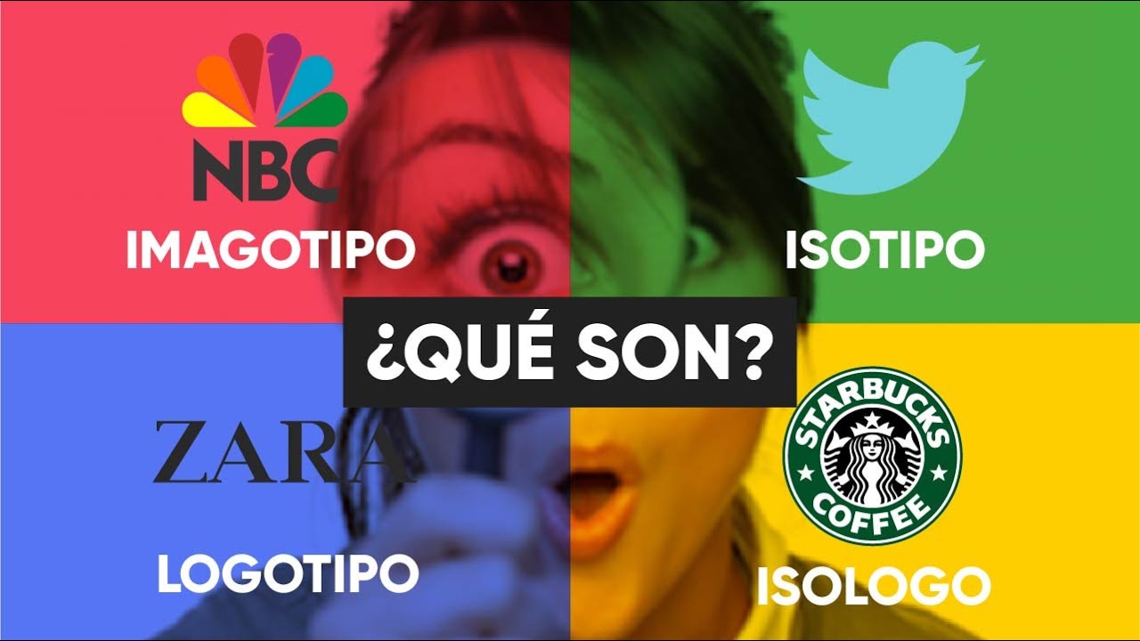 Logotipo, Isotipo, Imagotipo, Isologotipo  | ¿Qué son?  | Diferencia entre ellos y sus definiciones