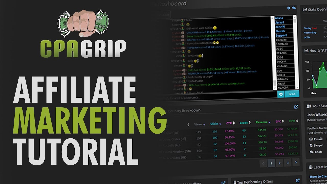 CPAGRIP Tutorial For Beginners | How To Start CPA Affiliate Marketing