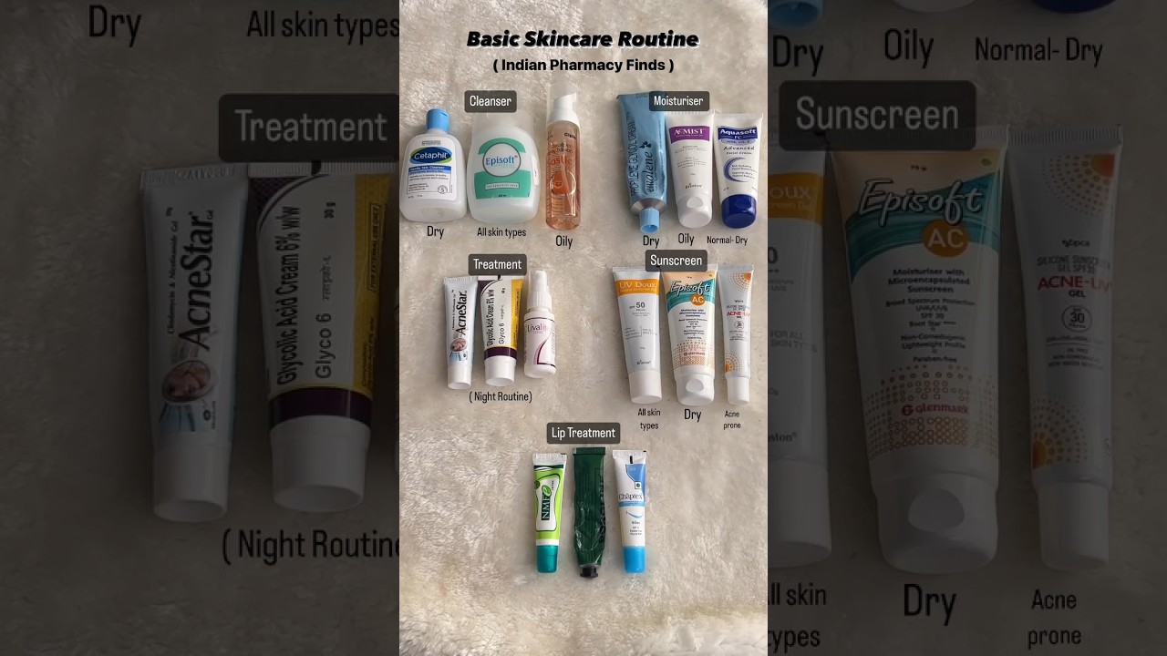 Basic SkinCare Routine Using Indian Pharmacy Finds