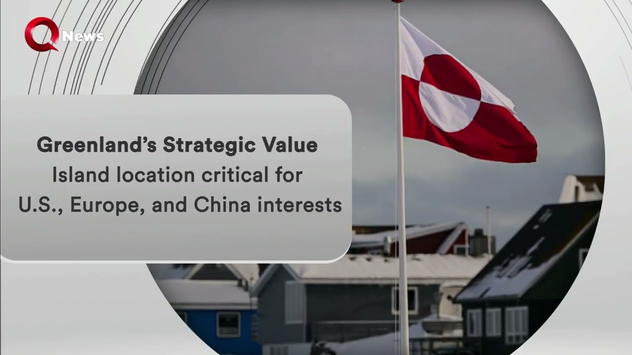 US, China, and Europe vie for influence in Arctic