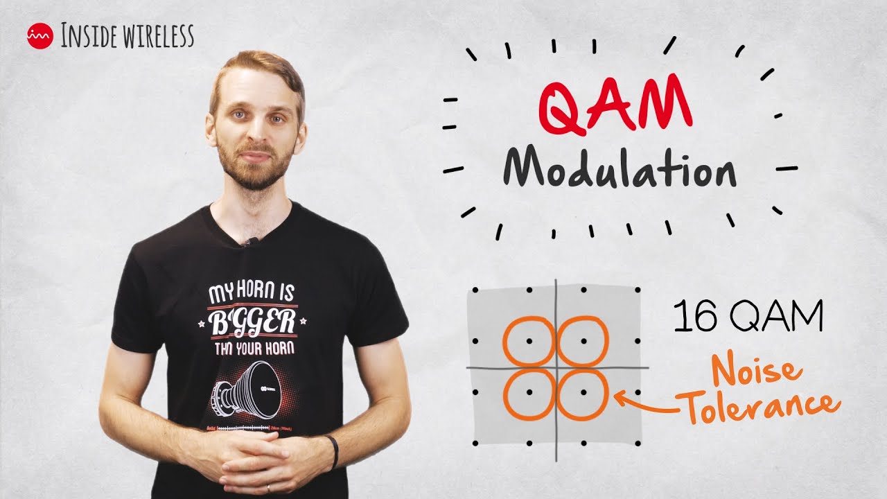 Inside Wireless: модуляция QAM