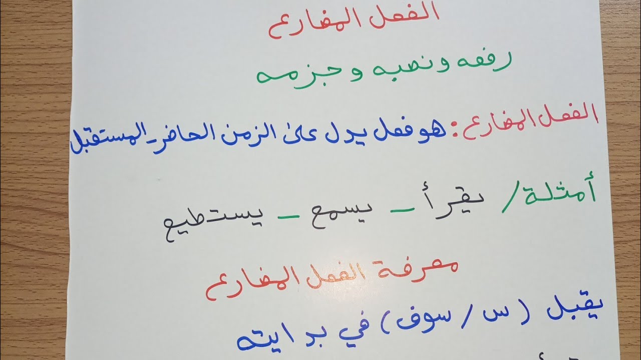الفعل المضارع (رفعه ونصبه وجزمه)...الرابع الإعدادي العلمي والأدبي