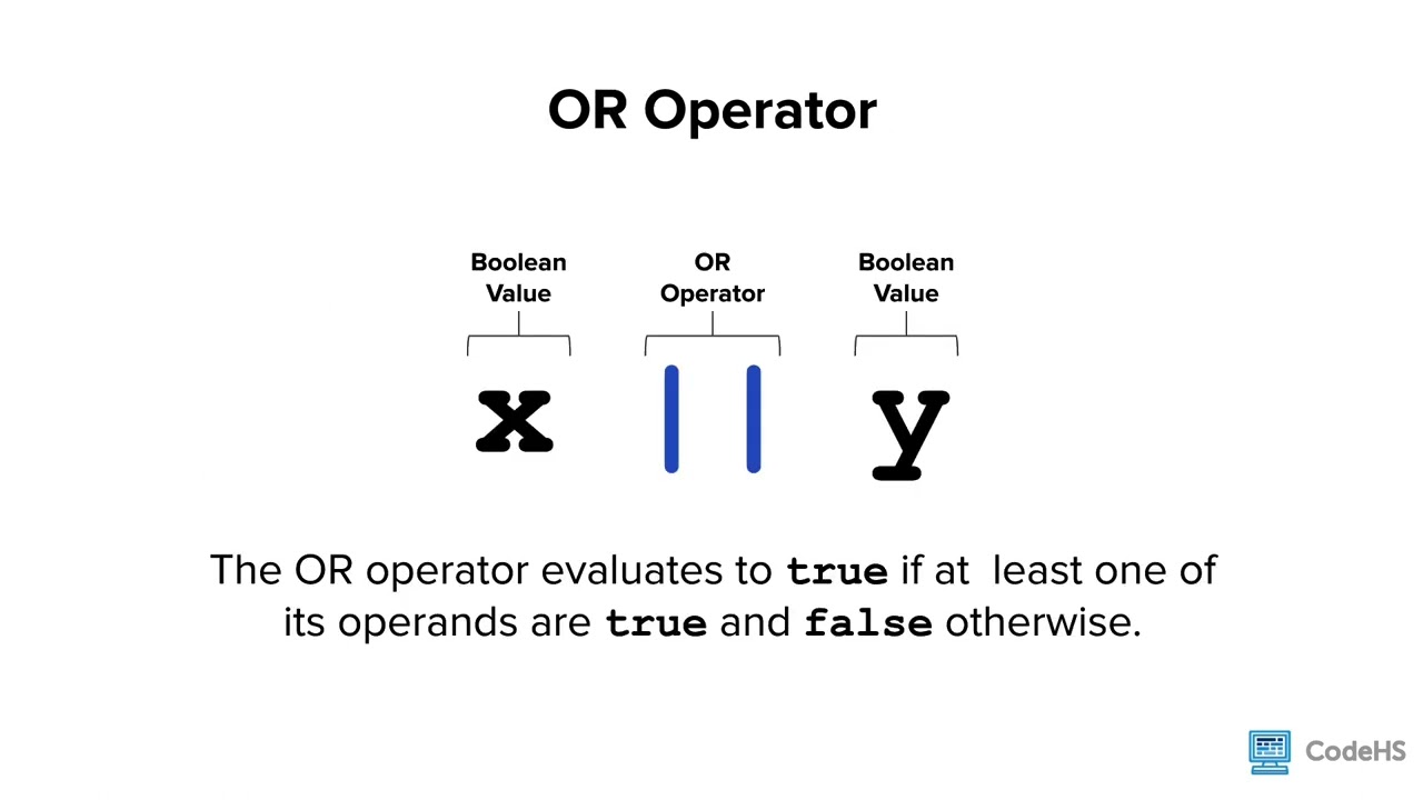JavaScript Logical Operators