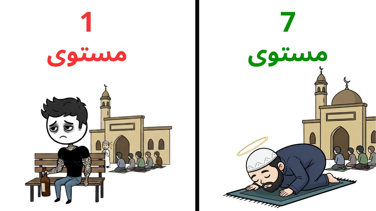 المستويات السبعة للصلاة في الإسلام…أي مستوى أنت؟