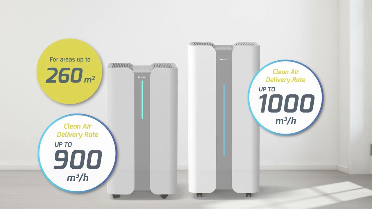 Ionmax+ Aire and Aire X High Performance Air Purifiers - Ionmax Australia
