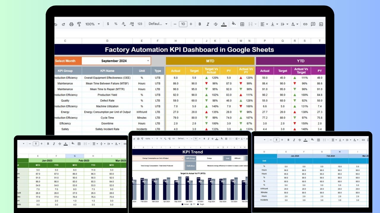 Factory Automation KPI Dashboard in Google Sheets