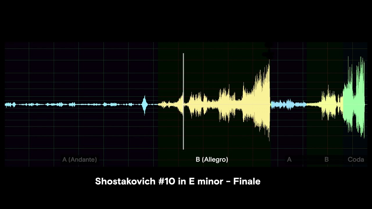 Shostakovich 10th   Finale