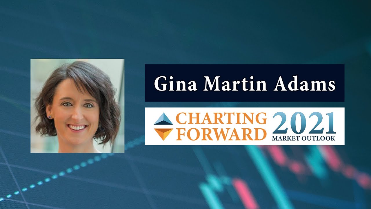 Charting Forward: 2021 Market Outlook | Gina Martin Adams