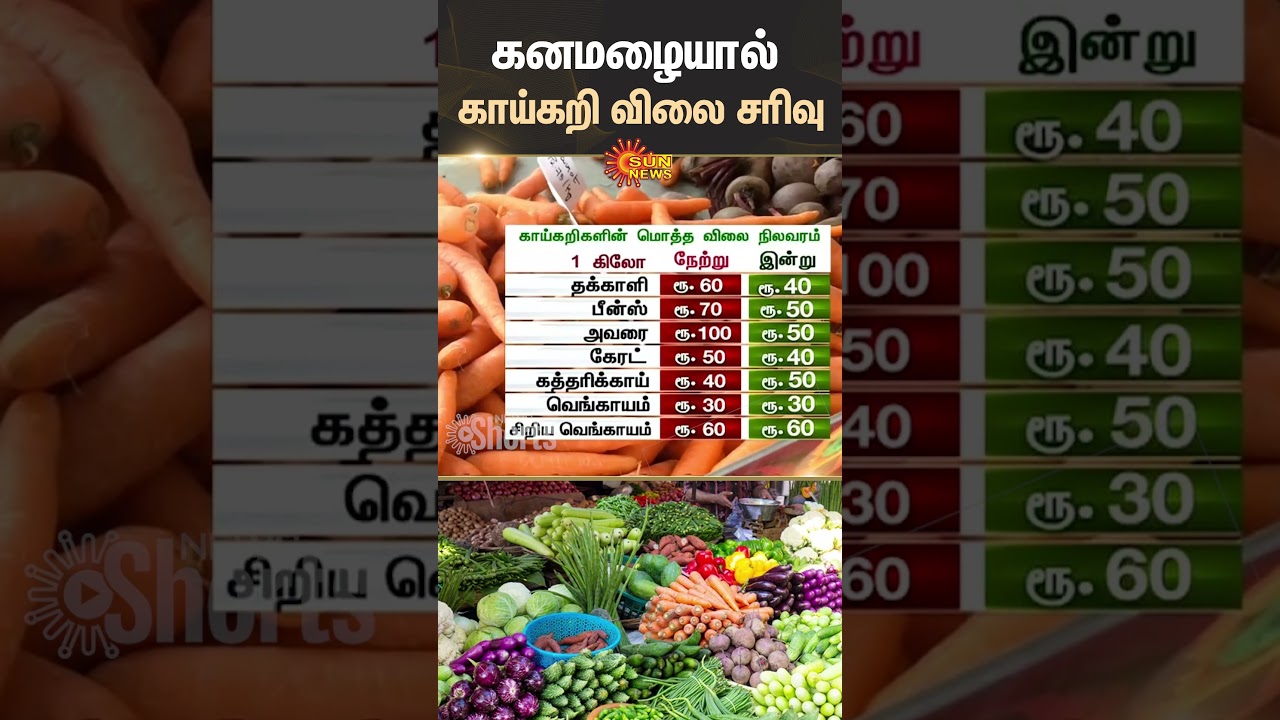 Koyambedu Vegetable Market | Vegetable Price Today | Heavy Rain | Sun News