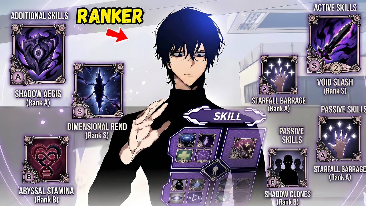 He was considered a weak f-rank ranker but he gained a system and legendary skills from every class