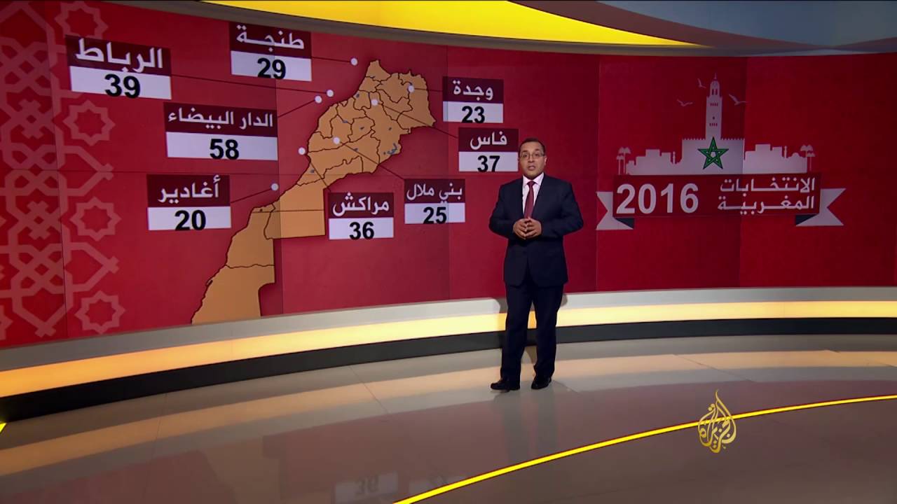 المشهد الانتخابي المغربي بالأرقام