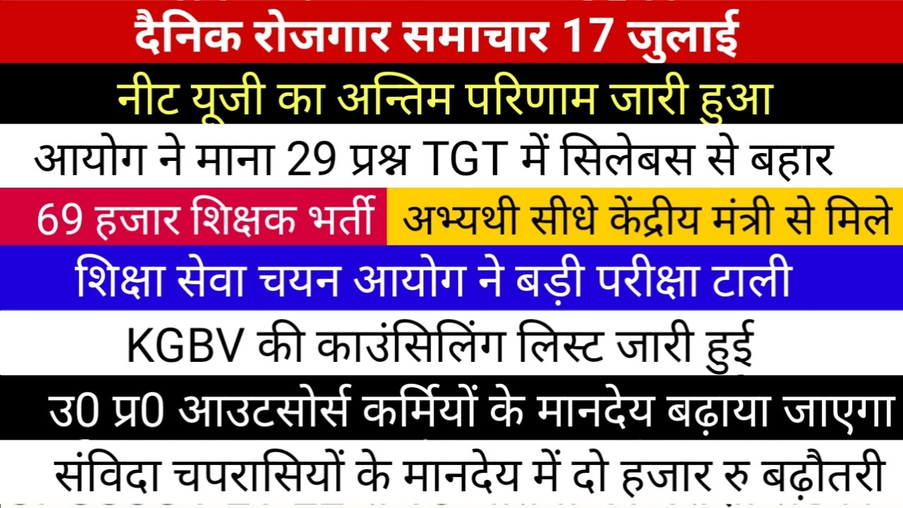 Honorarium of Uttar Pradesh outsourced employees to be increased | Candidates of 69 thousand teac...