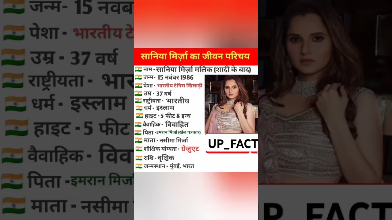 ||सानिया मिरज़ा का जीवन परिचय||biography of Sania mirza||#biography #viralv#viralshort