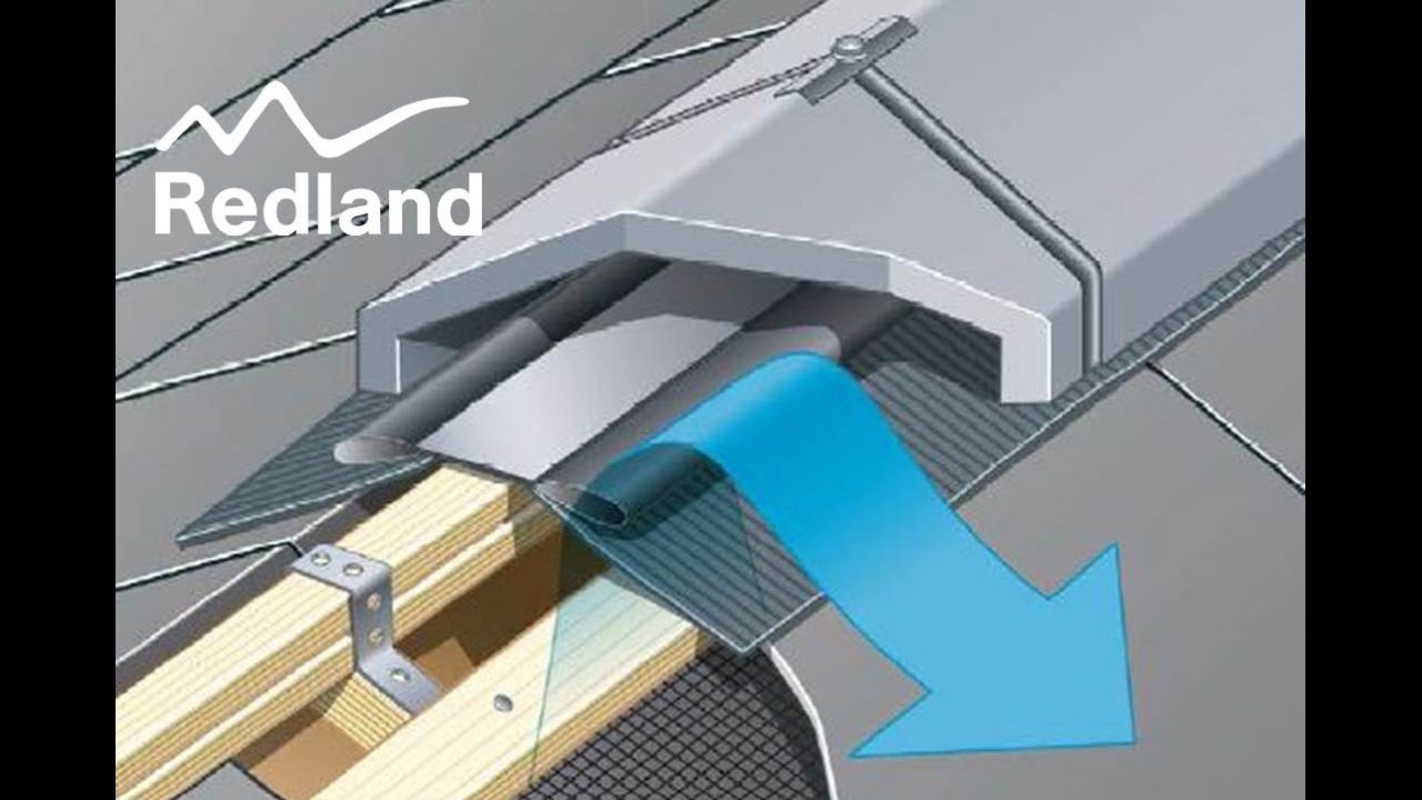 Rapid Vented Ridge System installation video