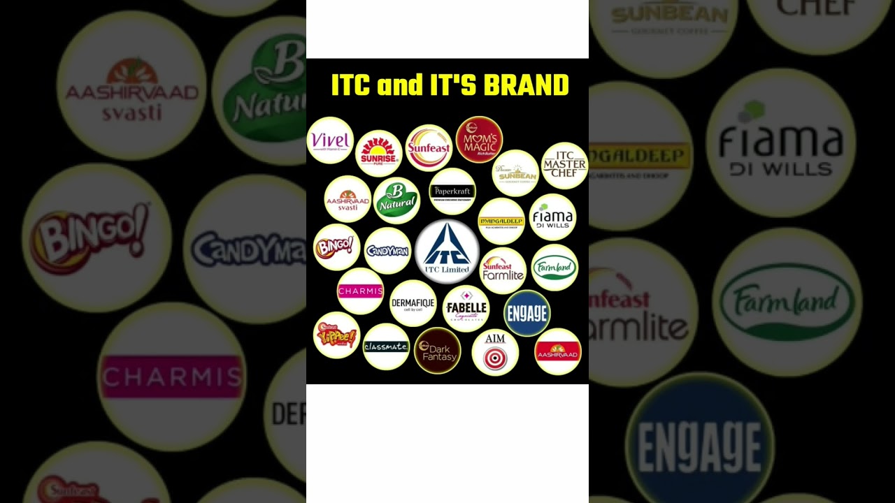 ITC and IT'S BRAND #itc #itcbrand #itccompanies #share_market_update #share_market_news #shorts