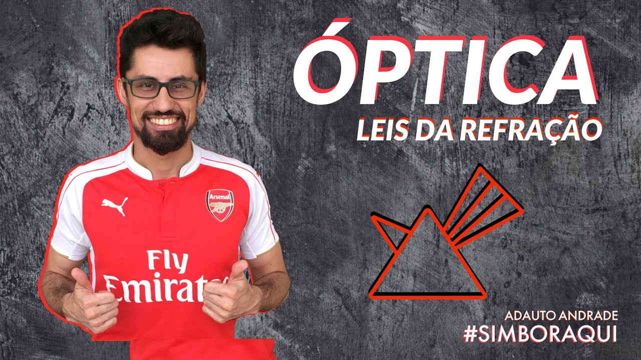 Óptica (7)- Leis da refração / Prof. Adauto Andrade.