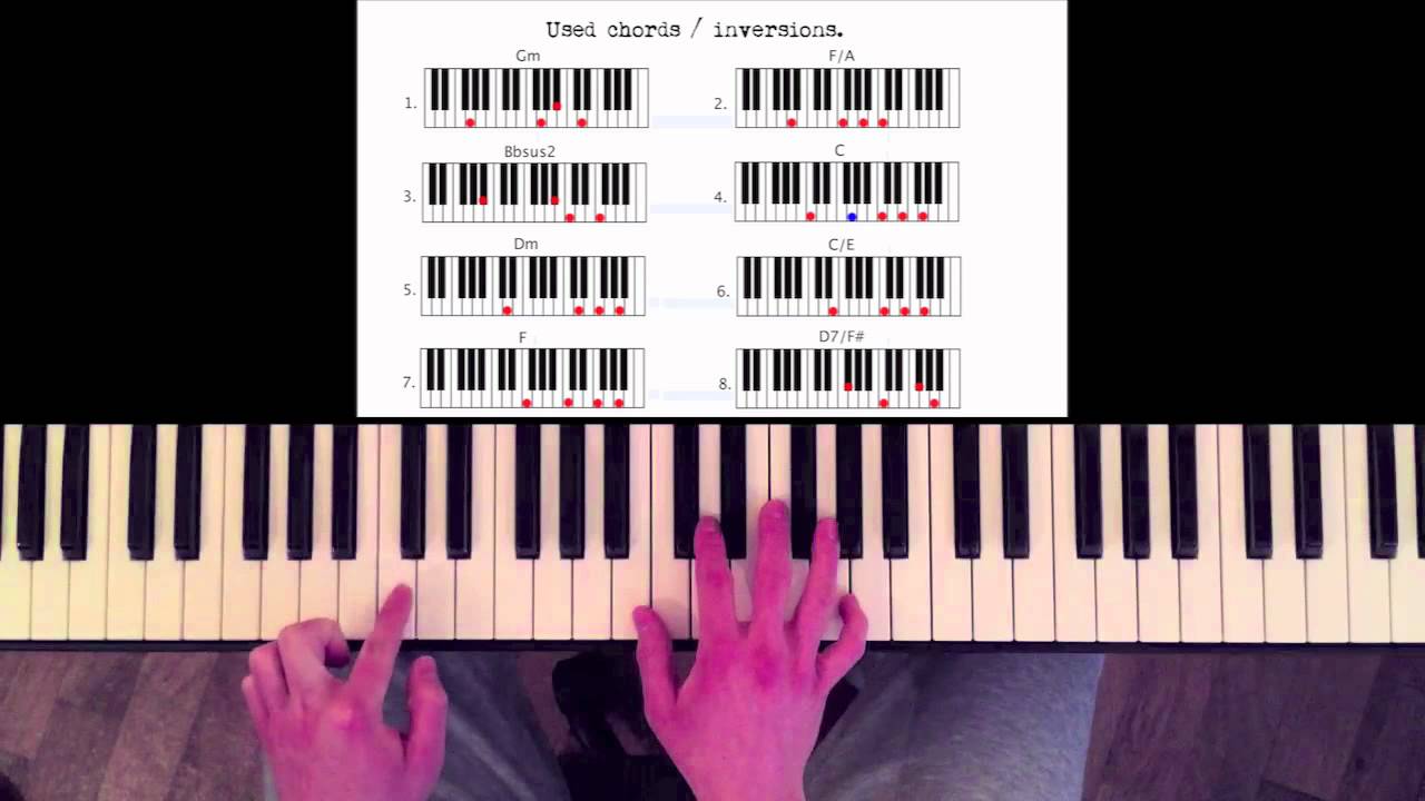 How to play: Love Song - Sara Bareilles. Original Piano lesson. Tutorial by Piano Couture.