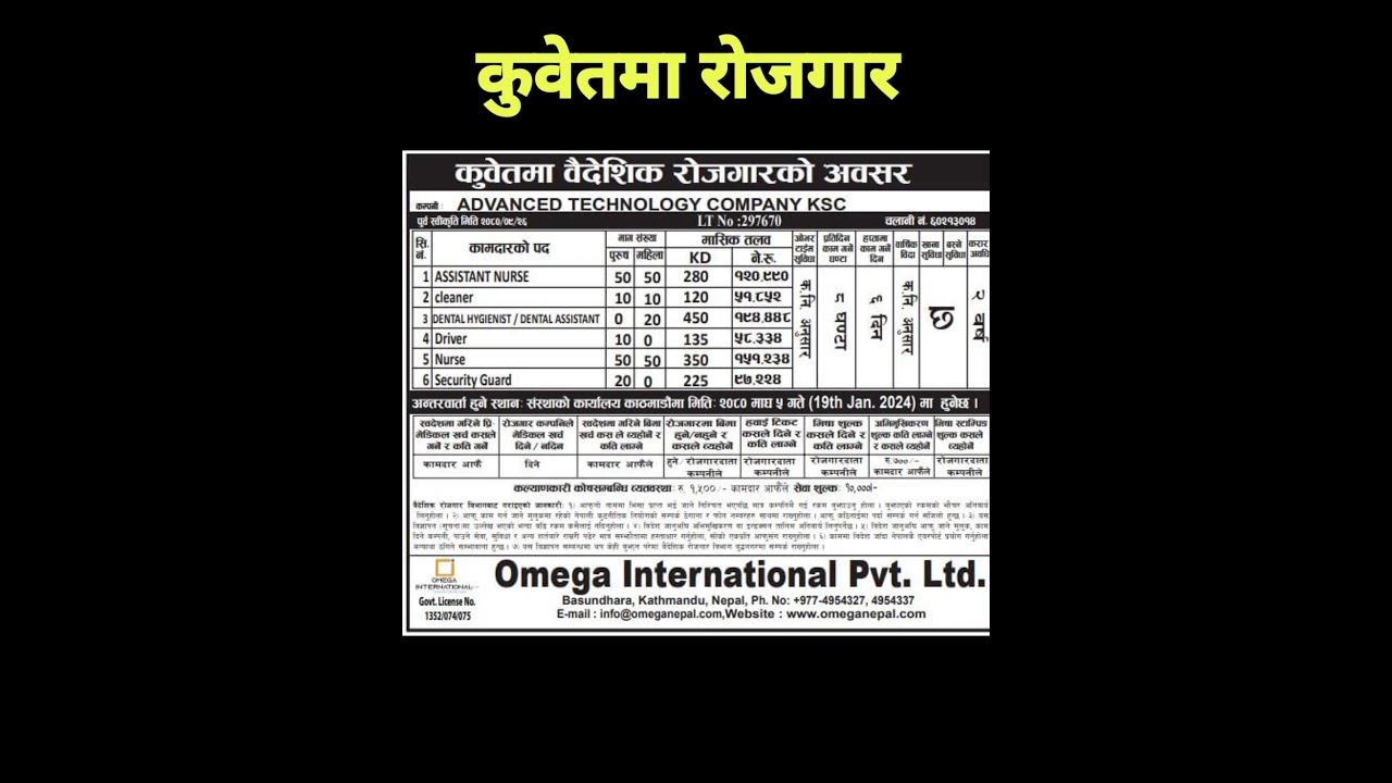 Kuwait New demand for Nepali 2024
