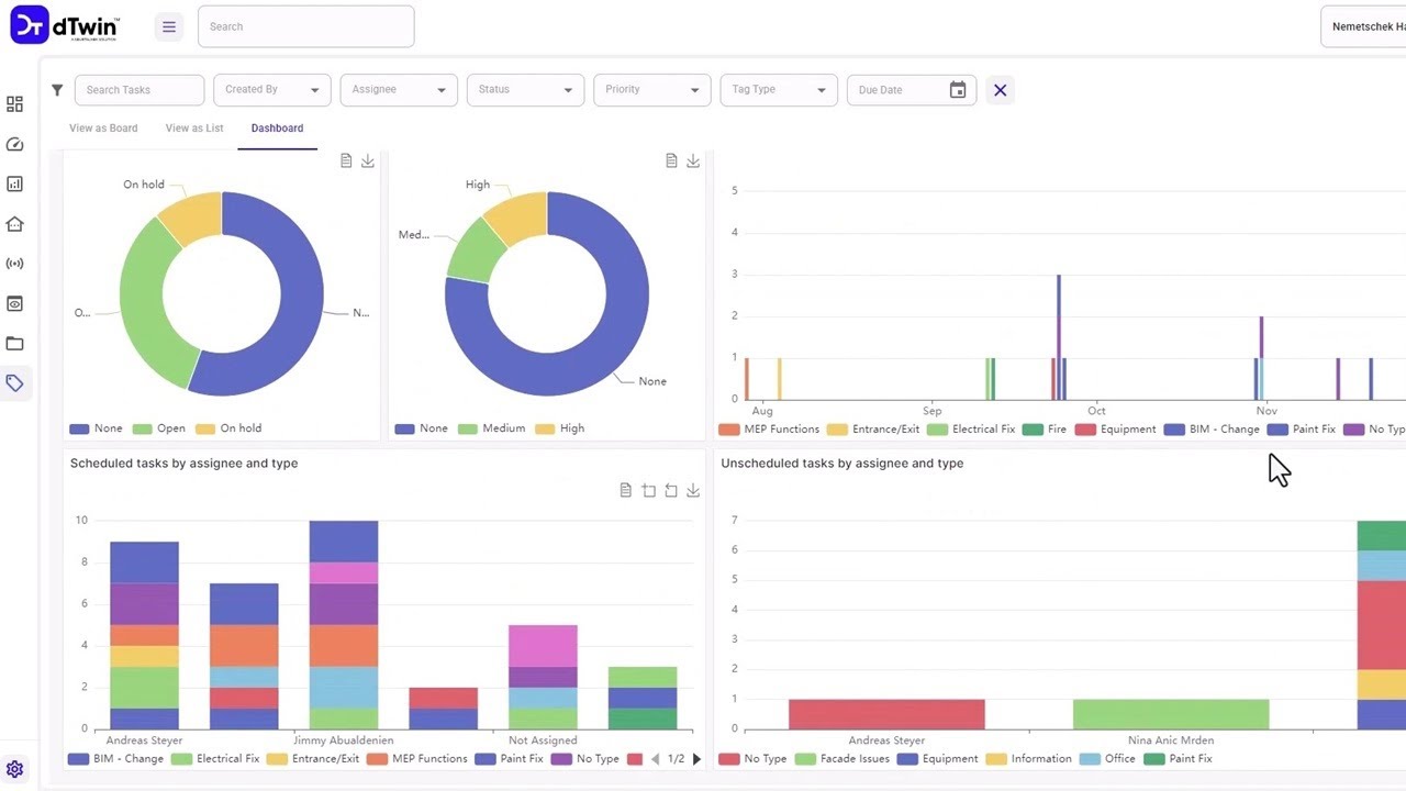 Make smarter and data-driven decisions with Nemetschek dTwin