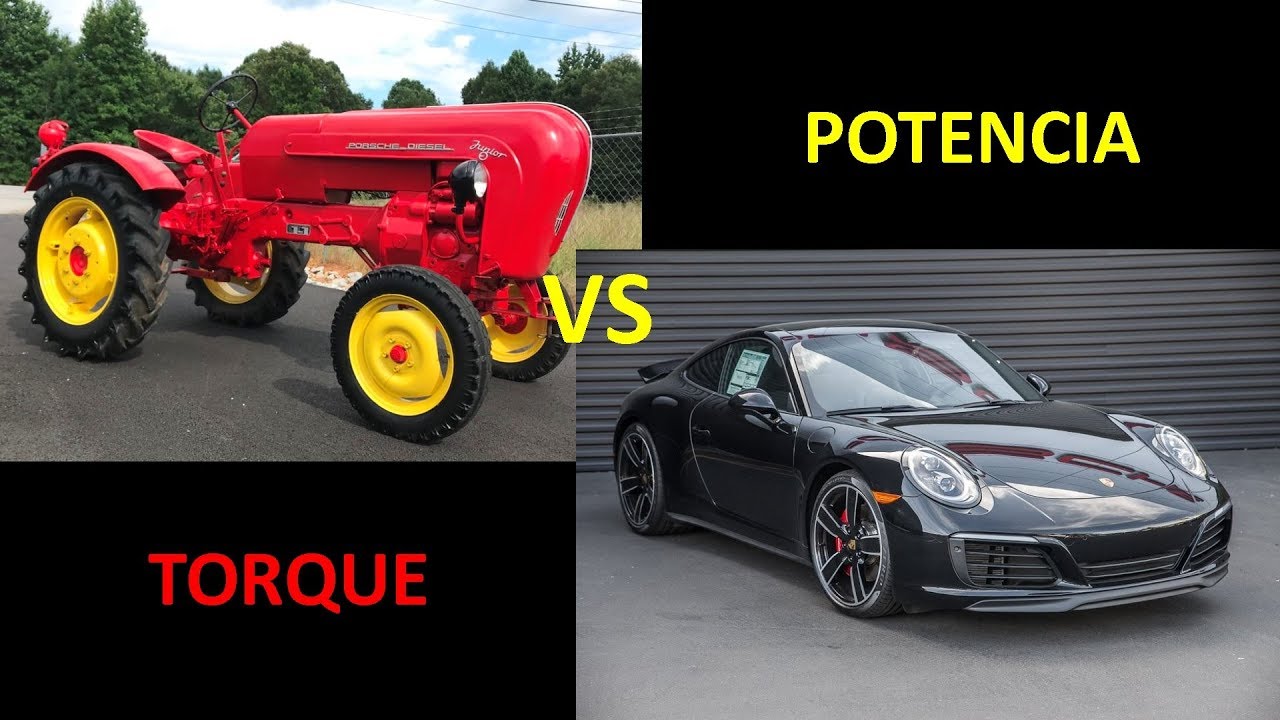 Vlog: TORQUE Y POTENCIA , ¿Qué son 🤷‍♂️ y para qué sirven?