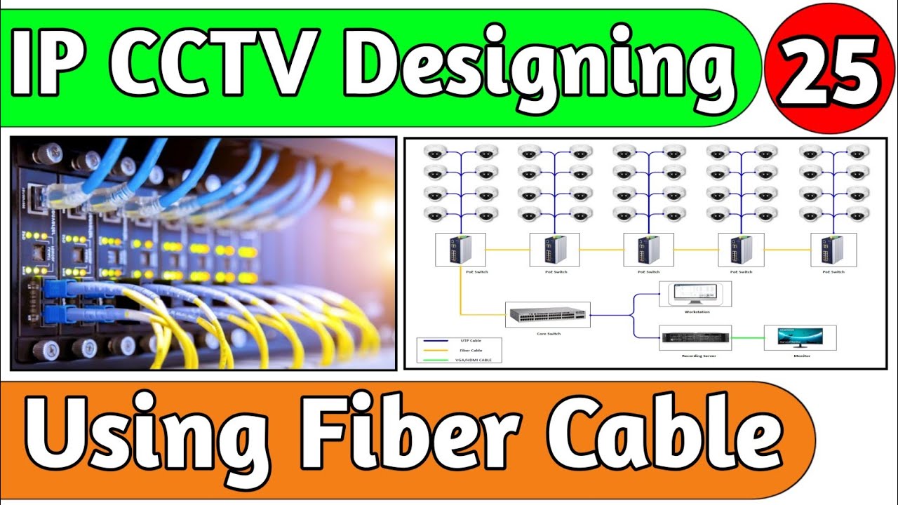IP CCTV Camera Designing using Fiber Optic Cable | How to Design IP CCTV System using Fiber Cable