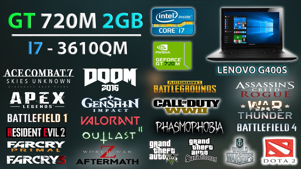 GT 720M 2GB Tested 21 Games (2025) // Still Playable with this laptop? || Lenovo G400S I7-3610QM