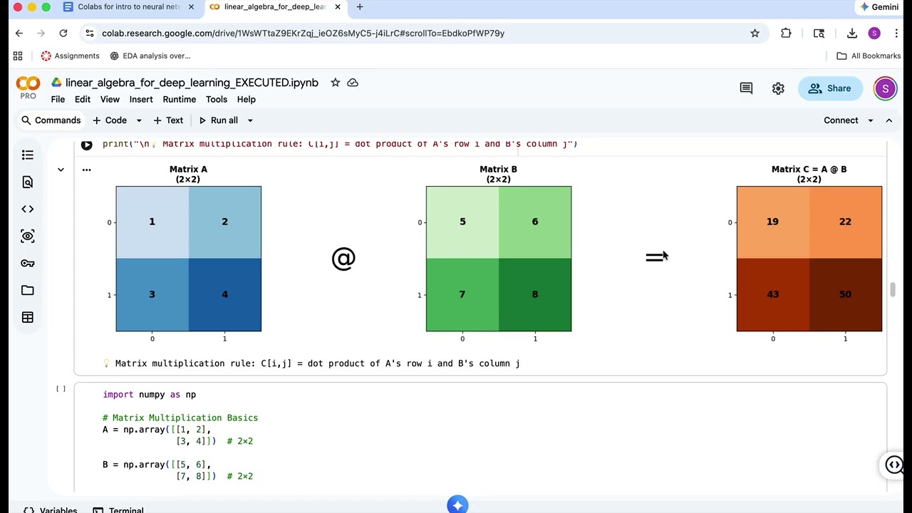 Linear Algebra for Deep Learning
