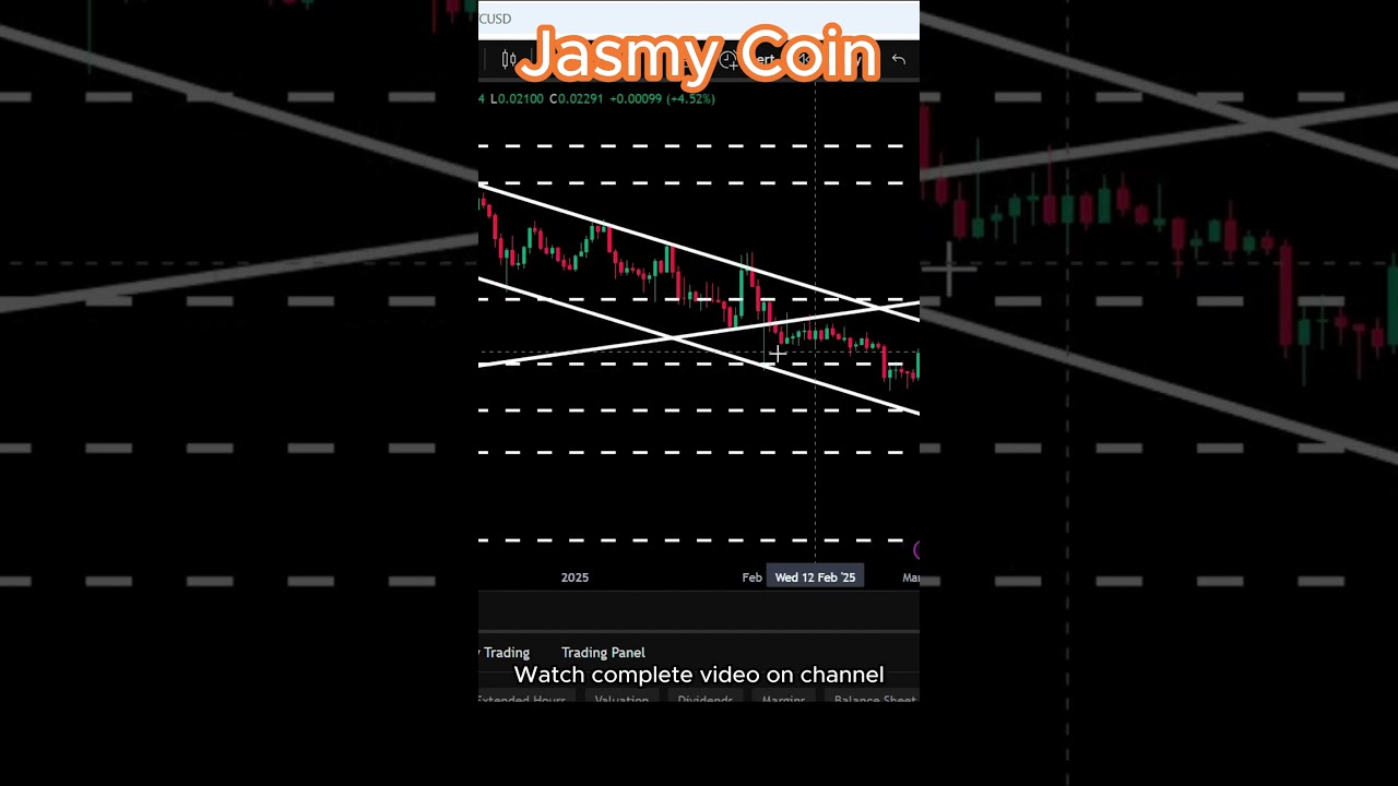 JasmyCoin (JASMY) Ready to Explode? Latest Price Prediction & Analysis 2025!