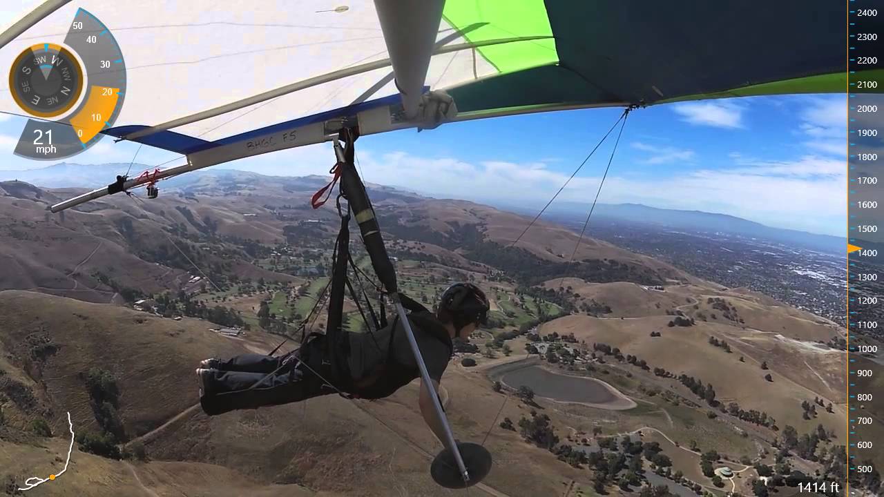 Hang gliding stall drills