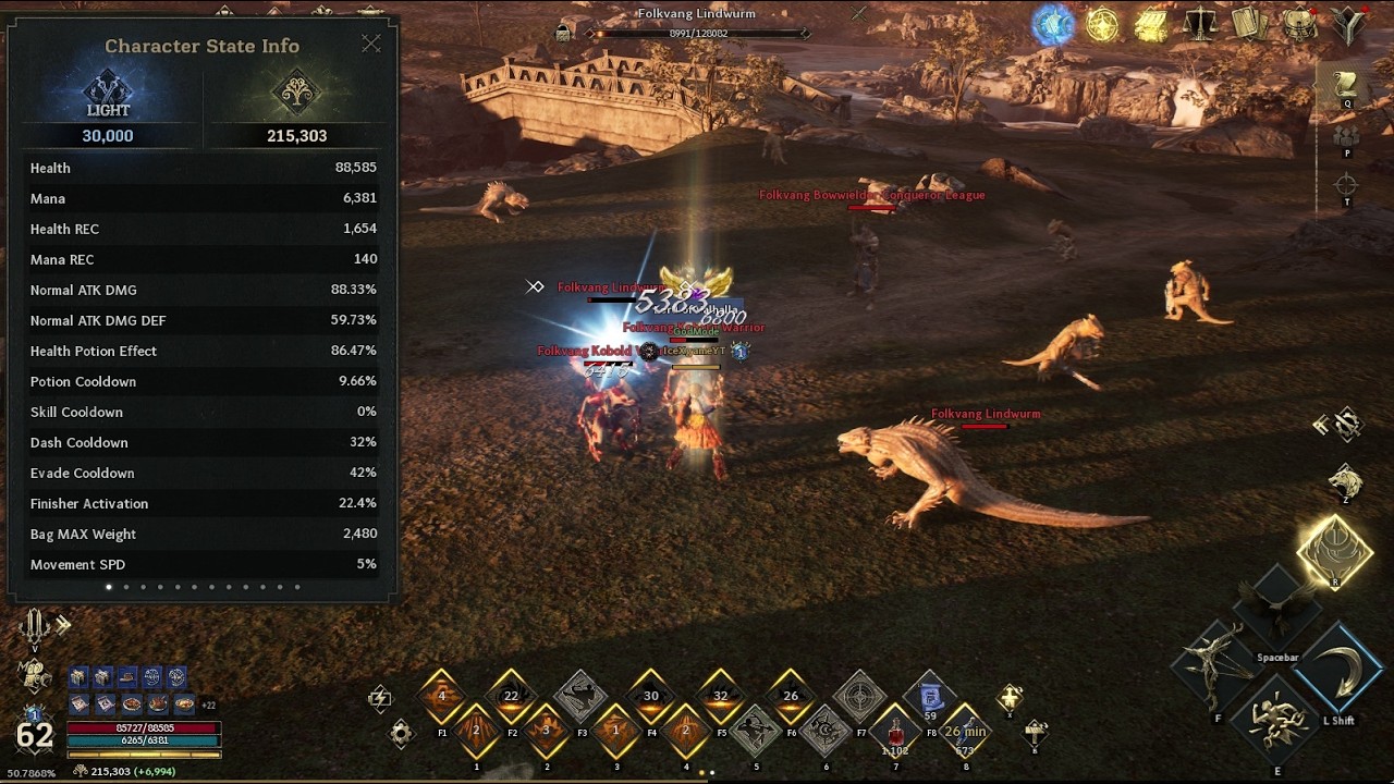 Legend of Ymir Road to 217K GP